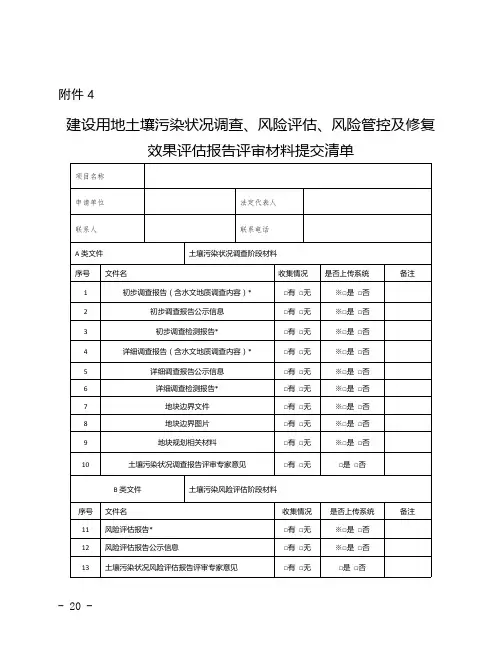 建设用地土壤污染状况调查、风险评估、风险及修复效果评估报告评审材料提交清单、专家个人意见表