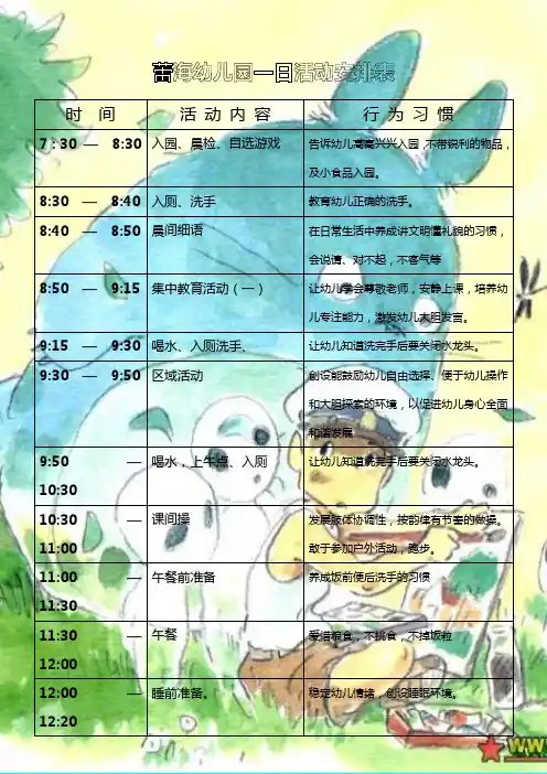 幼儿园一日活动安排表_7