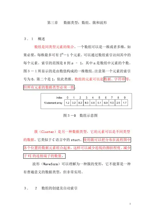 labview 数组、簇和图形