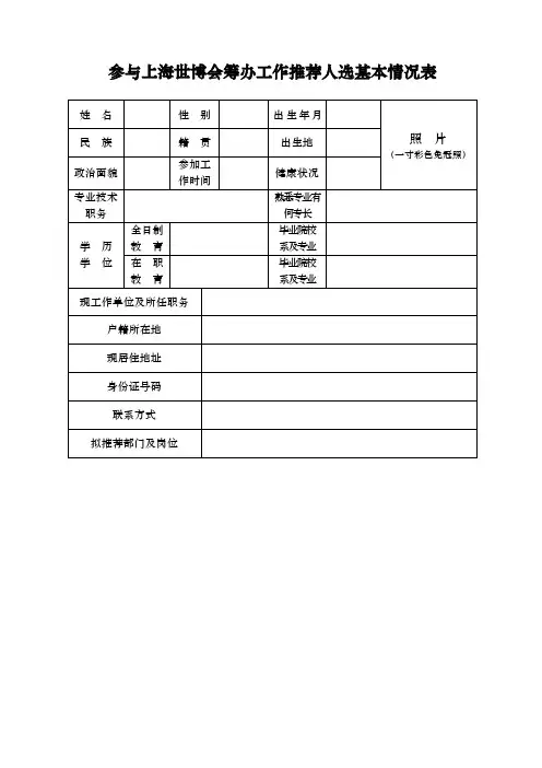 参与上海世博会筹办工作推荐人选基本情况表