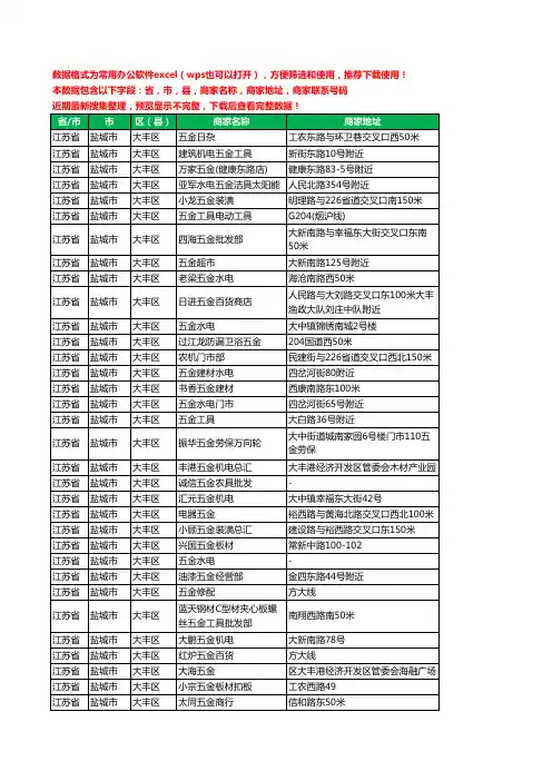 2020新版江苏省盐城市大丰区五金工商企业公司商家名录名单黄页联系电话号码地址大全131家