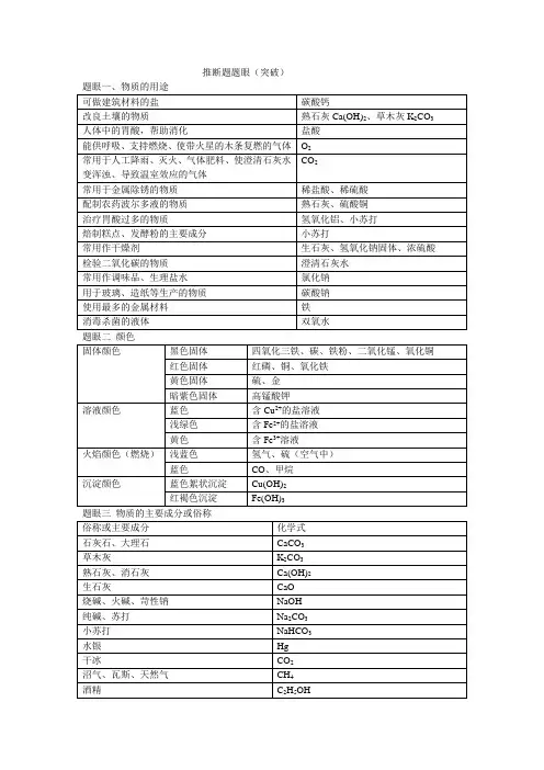 推断题题眼