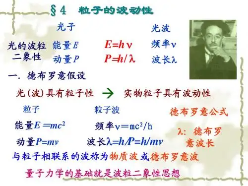 wang量子物理2