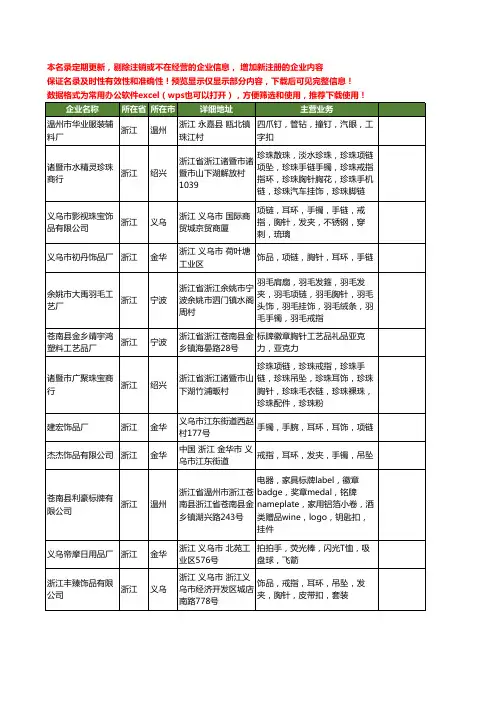 新版浙江省胸针工商企业公司商家名录名单联系方式大全850家