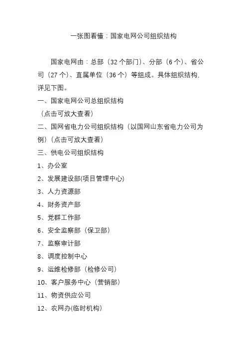 一张图看懂：国家电网公司组织结构