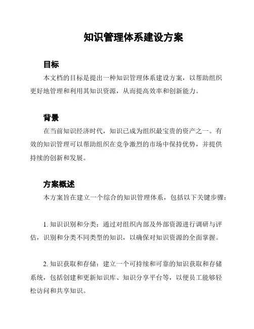 知识管理体系建设方案