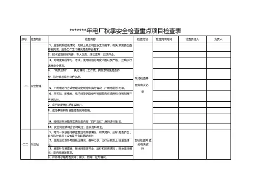 年电厂秋季安全检查重点项目检查表