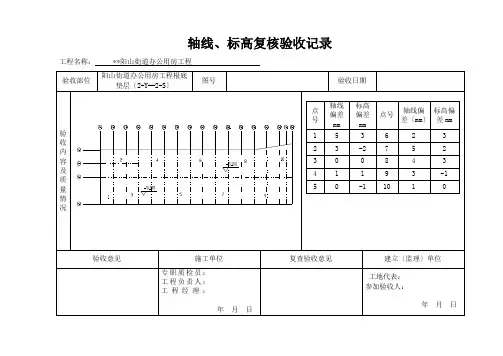 轴线、标高复核验收记录