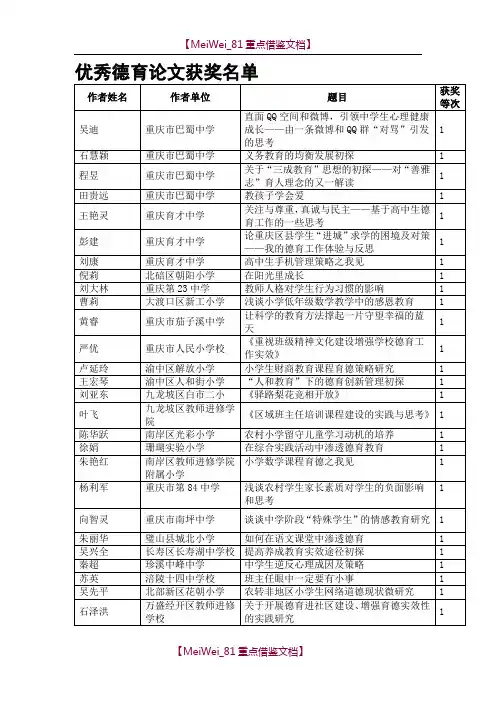 【9A文】优秀德育论文获奖名单