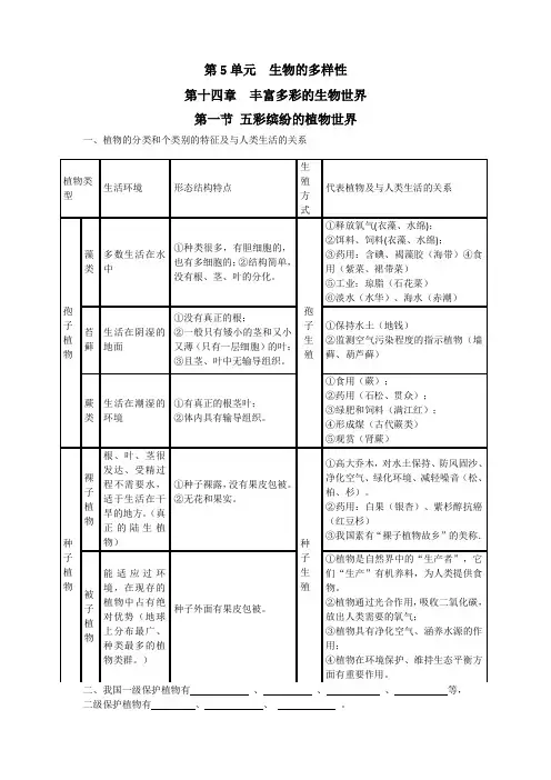 八上生物第14章课堂笔记