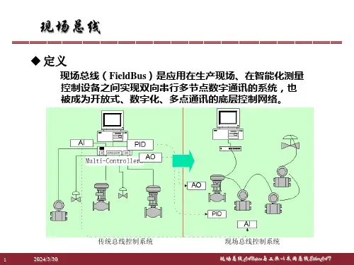 精选现场总线CANopen与工业以太网总线知识概述