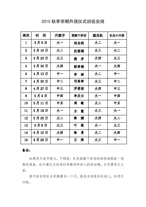 2015春季学期升旗仪式班级安排