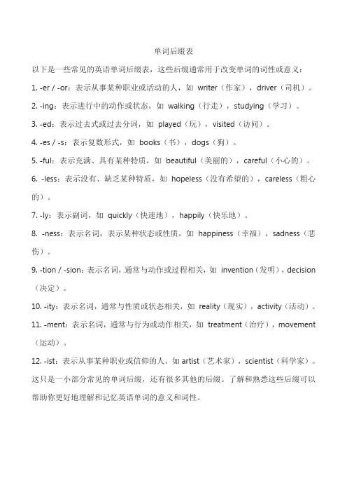 单词后缀表