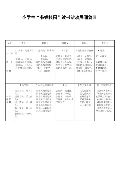 晨诵诗歌小学生“书香校园”读书活动晨诵篇目