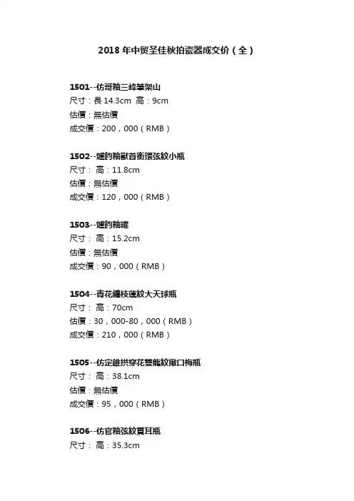 2018年中贸圣佳秋拍瓷器成交价（全）