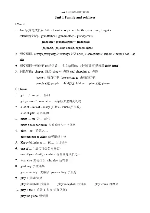 上海牛津英语7AUnit-1-Family-and-relatives