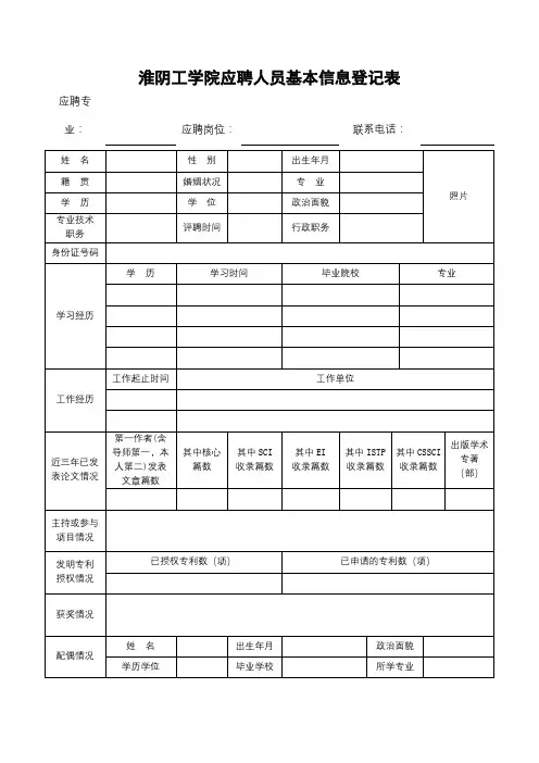 XX学院应聘人员基本信息登记表【模板】