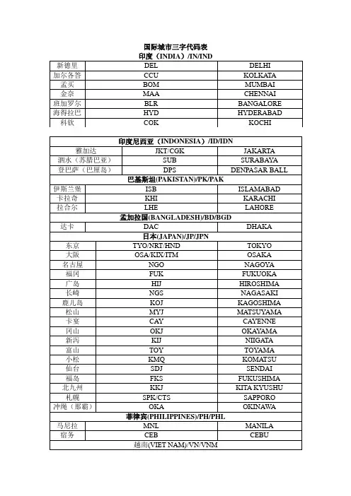 培训教材-国外城市三字代码