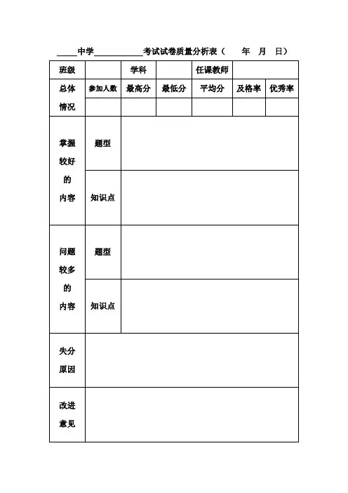 考试试卷质量分析表