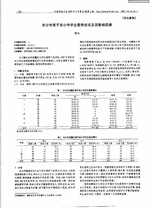 长沙市某子弟小学学生营养状况及其影响因素
