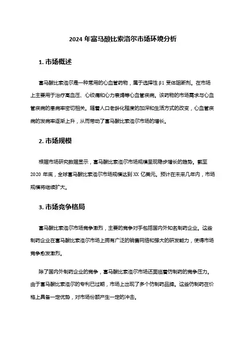 2024年富马酸比索洛尔市场环境分析