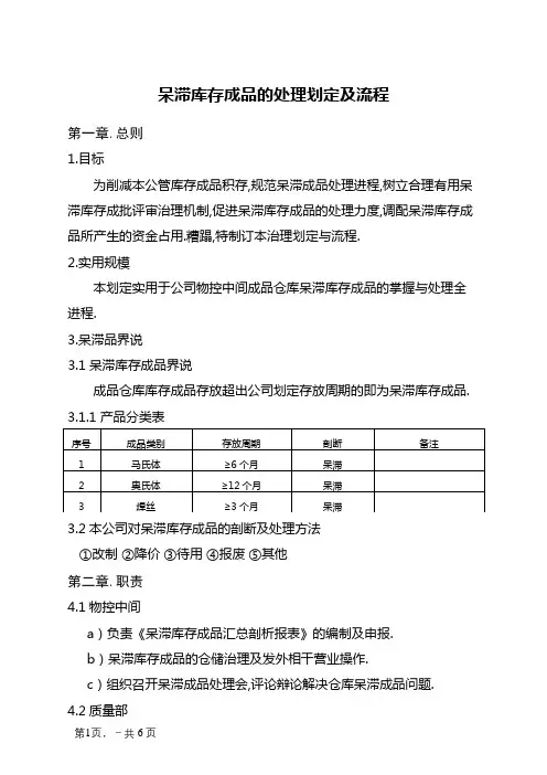 呆滞库存成品的处理规定及流程