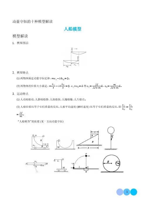 人船模型(学生版)-动量守恒的十种模型