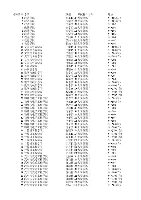 期末考试安排表