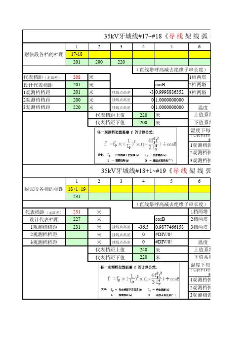 架线弧垂计算表(应力弧垂插值计算)