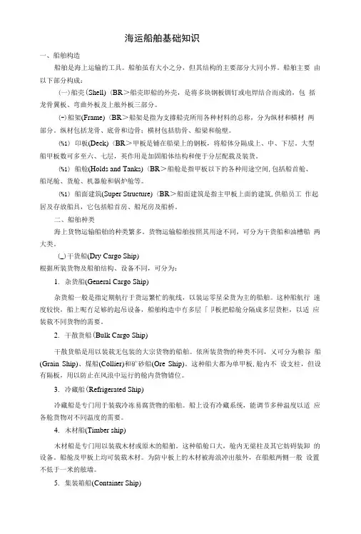 海运船舶基础知识.doc