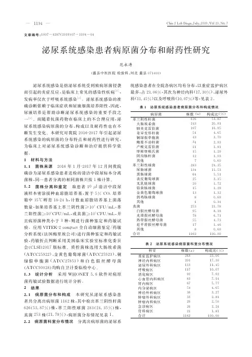 泌尿系统感染患者病原菌分布和耐药性研究