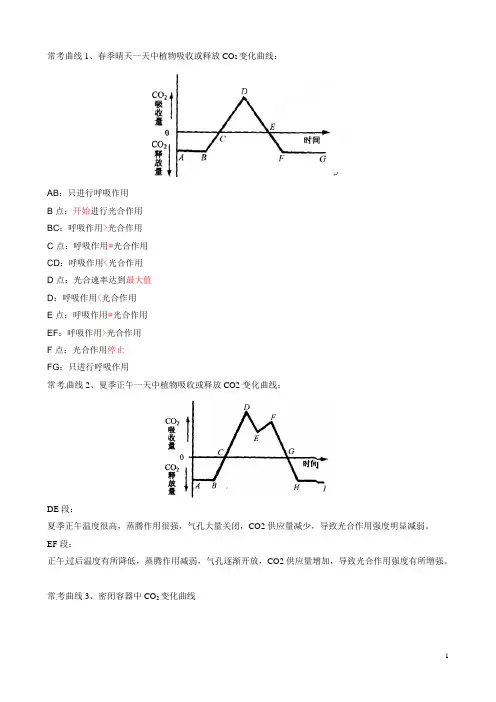 河南省沁阳市第一中学高中生物 5.4光与光合作用(常考曲线题)新人教版必修1
