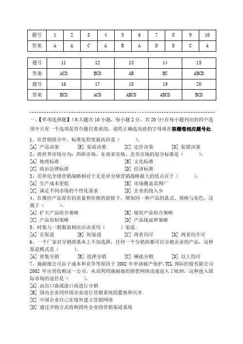 国际市场营销学模拟试卷一