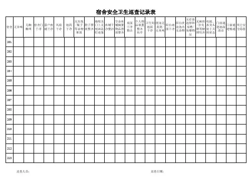 宿舍安全卫生巡查记录表