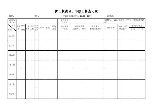护士长夜班、节假日督查记录