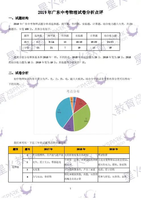 2019年广东中考物理试卷分析点评