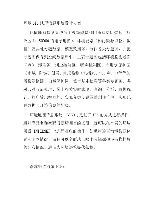 环境GIS地理信息系统设计方案
