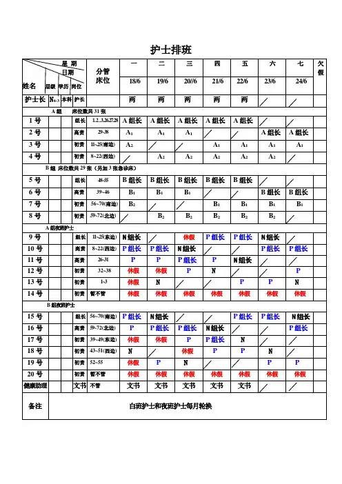 护士排班模板