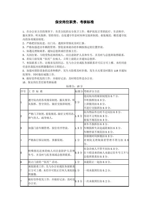 保安岗位职责、考核标准