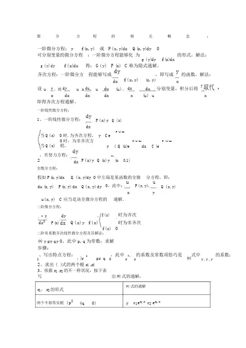 高等数学基本公式整理微分方程部分