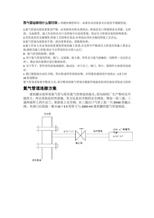 氮气管道