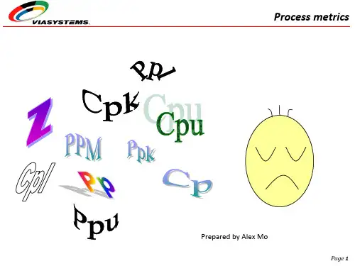 CPK-PPK 解释