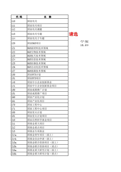 项目性质代码表