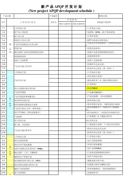 产品APQP开发计划