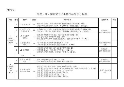 学院(部)实验室工作考核指标与评分标准