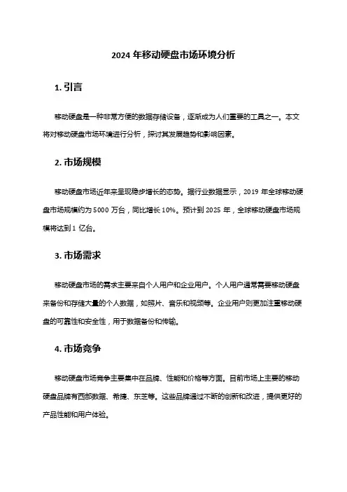 2024年移动硬盘市场环境分析