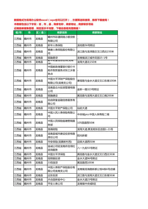 新版江西省赣州市龙南县保险工商企业公司名录名单黄页大全55家