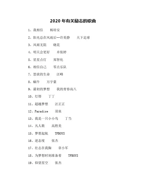 2020年有关励志的歌曲