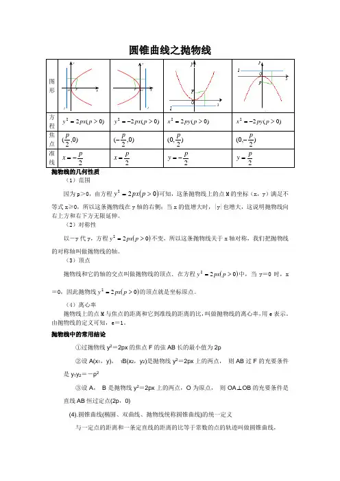 高三文科数学圆锥曲线之抛物线