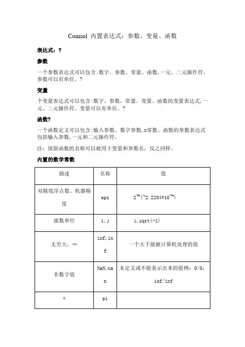 Comsol内置参数变量函数